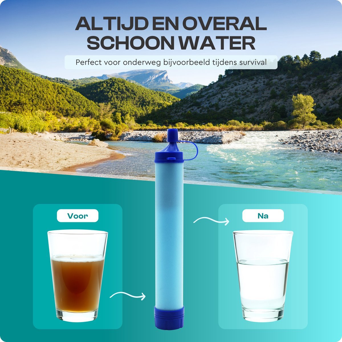 Altijd schoon en veilig drinkwater – waterfilterset voor outdoor en noodsituaties (2 STUKS) - voor Sinterklaas en Kerst