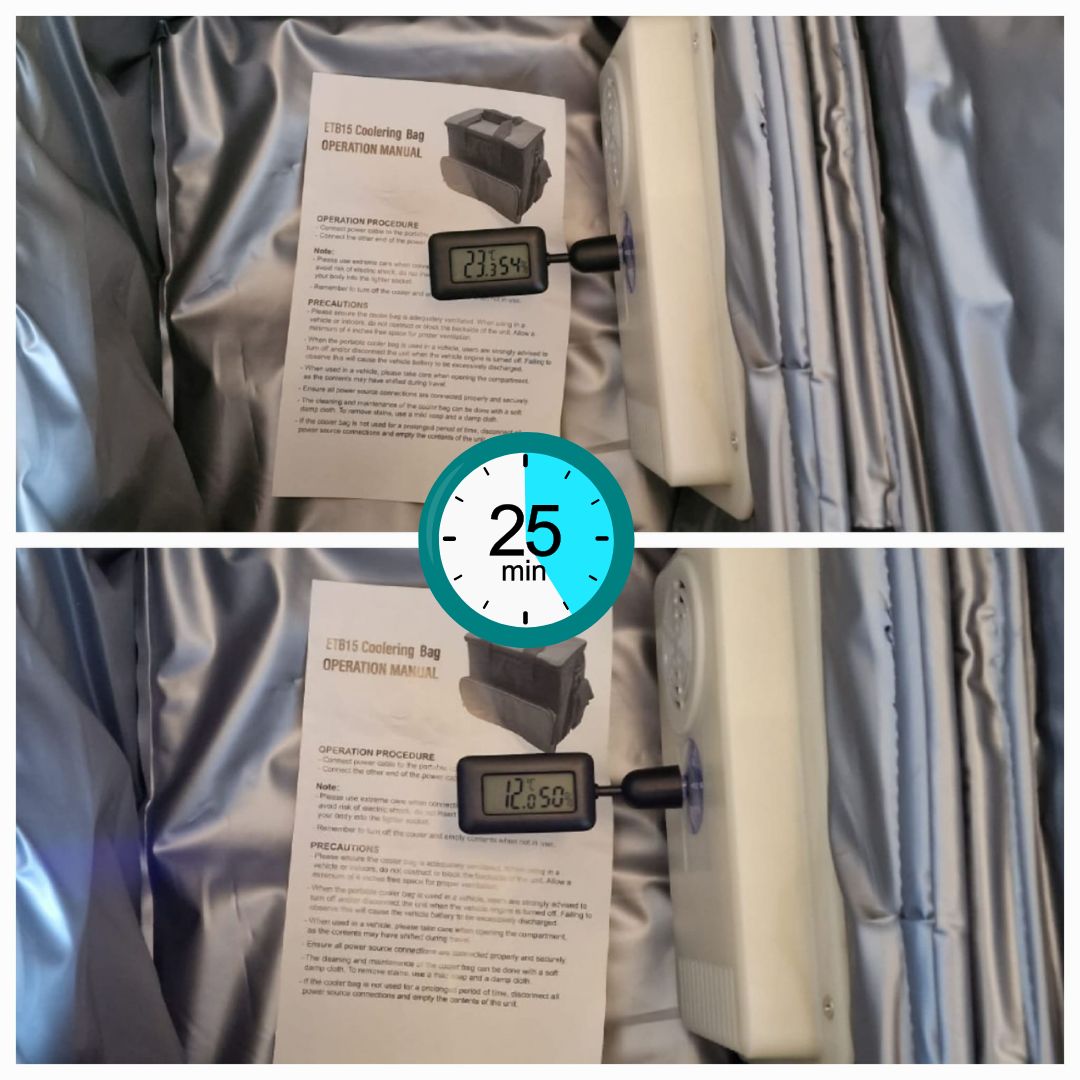 Geïsoleerde Elektrische 12 Volt Koeltas - Ideaal voor Auto & Camping - THINGS - TO - BUY - voor Sinterklaas en Kerst